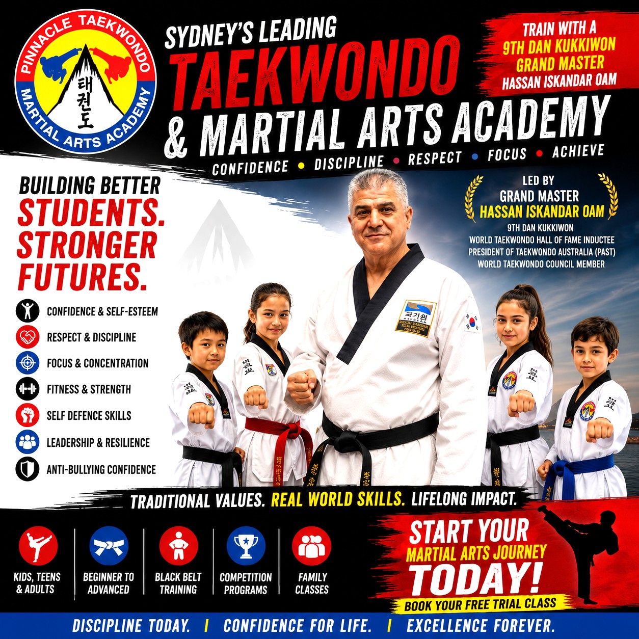 Pinnacle Karate Martial Arts in Sydne's Marrickville Inner West, Earlwood Canterbury area, Chester Hill Bankstown area and Caddens in Penrith Western Sydney